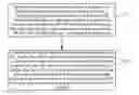 Fig. 01 - Method and apparatus for displaying network name
