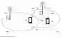 Fig. 01 - Wireless device, network nodes and methods therein for handling a device-to-device (D2D) communication during handover in a wireless telecommunications network