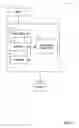 Fig. 02 - GRANULAR CONTROL FOR OFFLOADING COMMUNICATION SERVICES OVER MULTIPLE ACCESS NETWORK