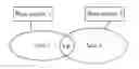Fig. 01 - Method for determining cell handover and base station