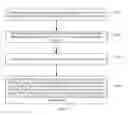 Fig. 03 - Method for determining cell handover and base station