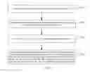 Fig. 08 - Method for determining cell handover and base station