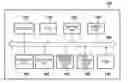 Fig. 01 - COMMUNICATION APPARATUS AND CONTROL METHOD THEREOF