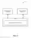 Fig. 02 - METHOD AND APPARATUS FOR INTER RADIO ACCESS TECHNOLOGY (IRAT) BPLMN SEARCH