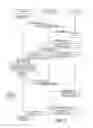 Fig. 04 - METHOD AND APPARATUS FOR INTER RADIO ACCESS TECHNOLOGY (IRAT) BPLMN SEARCH