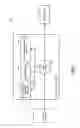 Fig. 08 - METHOD AND APPARATUS FOR INTER RADIO ACCESS TECHNOLOGY (IRAT) BPLMN SEARCH