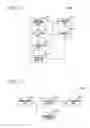 Fig. 11 - Wireless communication system, wireless communication method, mobile station device, and base station device