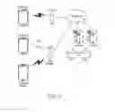Fig. 07 - Access point connection method and electronic device thereof