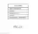 Fig. 12 - Access point connection method and electronic device thereof