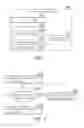 Fig. 02 - Method for registering mobile network and mobile communication apparatus