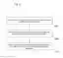 Fig. 04 - METHODS AND APPARATUSES FOR ENABLING DYNAMIC SCHEDULING REQUEST TIMING INTERVAL|DURING DISCONTINUOUS RECEPTION