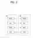 Fig. 03 - METHOD AND APPARATUS FOR CHANGING DISCONTINUOUS RECEPTION CYCLE IN WIRELESS COMMUNICATION SYSTEM