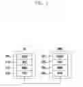 Fig. 03 - METHOD AND DEVICE FOR TRANSMITTING AND RECEIVING SMALL DATA IN MOBILE COMMUNICATION SYSTEM