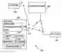 Fig. 01 - Device, system and method of power management in a wireless area network
