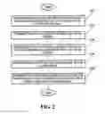 Fig. 03 - METHOD AND APPARATUS FOR MITIGATING INTERFERENCE IN USER EQUIPMENT