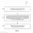 Fig. 13 - Determining a gain factor for transmit power control in enhanced uplink