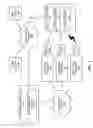 Fig. 02 - Synchronization methods and apparatus