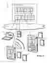 Fig. 02 - Device association-based locating system and method