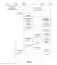 Fig. 06 - Resource negotiation method, device, and system for D2D communication