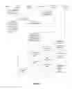 Fig. 07 - Resource negotiation method, device, and system for D2D communication