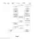 Fig. 09 - Resource negotiation method, device, and system for D2D communication