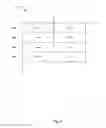 Fig. 06 - Downlink control channel for relay resource allocation