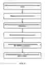 Fig. 07 - Multi-cell signals in OFDM wireless networks