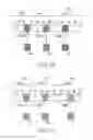 Fig. 10 - Method and apparatus for allocating resources of a control channel in a mobile communication system using orthogonal frequency division multiplexing