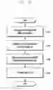 Fig. 12 - Method and apparatus for transmitting control information in wireless communication systems