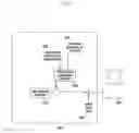 Fig. 05 - Method and apparatus for transmitting SRS in LTE TDD system