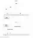 Fig. 07 - Method and apparatus for transmitting SRS in LTE TDD system