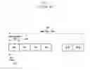 Fig. 02 - Method and apparatus for transmitting SRS in LTE TDD system