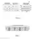 Fig. 05 - Method and apparatus for allocating resources of a control channel in a mobile communication system using orthogonal frequency division multiplexing