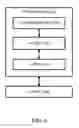 Fig. 05 - Method and apparatus for improving device to device (D2D) communication in a wireless communication system