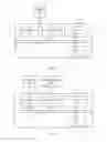 Fig. 09 - UPLINK CONTROL INFORMATION FEEDBACK METHOD, BASE STATION, AND USER EQUIPMENT