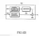 Fig. 08 - Method and apparatus for transmitting and receiving control information to randomize inter-cell interference in a mobile communication system