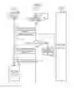 Fig. 05 - Base station