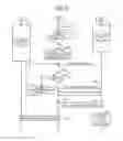 Fig. 09 - Base station
