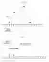 Fig. 07 - Method and apparatus for transmitting SRS in LTE TDD system