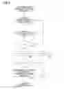 Fig. 06 - Vehicular lamp