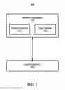 Fig. 02 - System for controlling light in wireless manner