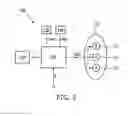 Fig. 03 - Illumination device with wake-up function
