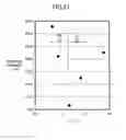 Fig. 22 - Wiring board