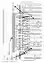 Fig. 09 - SYSTEM AND METHOD OF MANAGING COOLING ELEMENTS TO PROVIDE HIGH VOLUMES OF COOLING