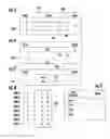 Fig. 03 - Data encoding with planting attributes