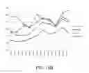 Fig. 16 - Method and system for enhancing growth and survivability of aquatic organisms