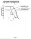 Fig. 06 - Mammal with an orthotopic tumor capable of metastasis, a method of making and a method of using