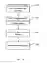 Fig. 17 - METHODS, COMPOSITIONS AND DEVICES FOR INDUCING STASIS IN CELLS, TISSUES, ORGANS, AND ORGANISMS