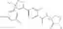 Fig. 09 - Methods of pest control in soybean