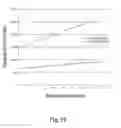 Fig. 44 - Chair assembly